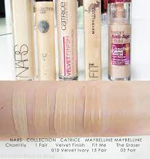 Pin On Makeup And Nail Polish