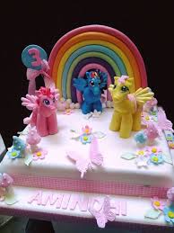 Pin On Birthday Cakec