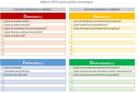 ¿qué es el análisis pest? Planillaexcel Descarga Plantillas De Excel Gratis