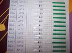 Test d ovulation - m
