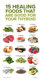 Eat These 15 Foods Every Week If You Have A Thyroid Disorder Foods Good For Thyroid Healing Food Foods For Thyroid Health