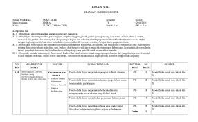 Contoh soal fisika kelas 10 semester 1 dan semester 2 kurikulum 2013 untuk kisi kisi latihan soal uas mid semester berupa soal pilihan ganda dan essay semua bab 1. Kisi Kisi Soal Fisika Xi Smk Ilmu Soal