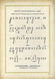 Leluhur pandawa lan kurawa (bahasa jawa). Aksara Jawa Wikiwand