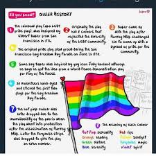 This page is about the various possible meanings of the acronym, abbreviation, shorthand or slang term: Notts Lgbt Network On Twitter Ever Wondered Where The Rainbow Flag Came From Well Now You Do Rainbow Rainbowflag Lgbtquarantine Lgbtq Lgbt Funfact Staytogether Https T Co Rl9v6iyx5k
