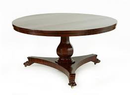 Shop wayfair for all the best mahogany round dining tables. Lot Art A Victorian Round Mahogany Dining Table