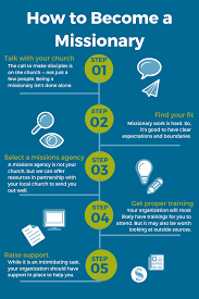 Maybe you would like to learn more about one of these? How To Become A Missionary Team Christian Missions Blog Missionary How To Become Christian Missions