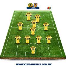 My name is alan rodriguez and i'll be your host for this game. Alineacion America Vs Tigres