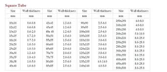 Steel Square Tube Sizes Steel Square Tube Sizes Philippines