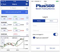 Plus500 App Android A Easy To Use Tool Accessible On Your