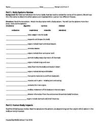 Levels Of Biological Organization From Smallest To Largest Human Body Systems Review Or Sub Plans Body Systems Human Body Systems How To Plan