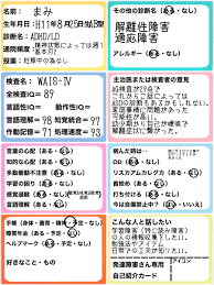Manage your video collection and share your thoughts. èª­ã¿æ›¸ããƒ†ã‚¹ãƒˆ Hashtag On Twitter