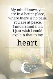 Pin By Kristiana Lindstrom On Grief Death Heaven Grieving Quotes Grief Quotes Miss My Mom