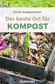 Kompost Anlegen Und Pflegen 1 1 Des Kompostierens Es Ist Soweit Du Planst Richtig