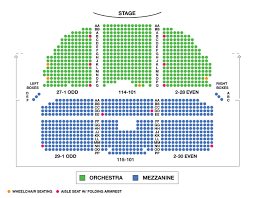 20 Reasonable Fisher Theater Map