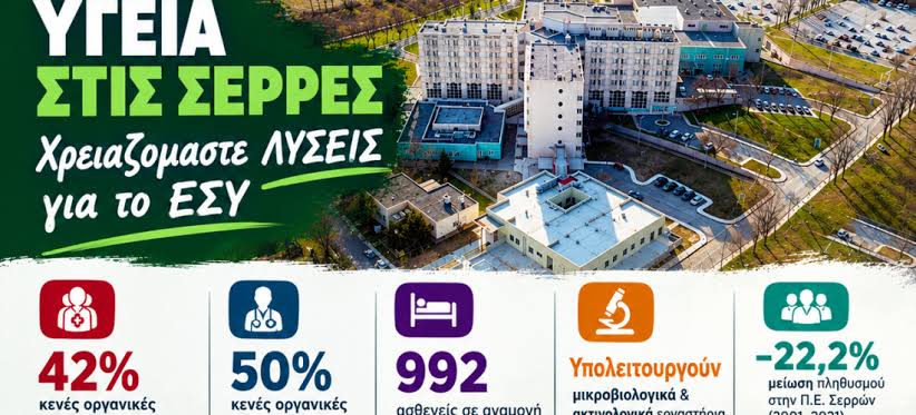 Σέρρες, ΕΣΥ Σερρών σε κρίση: 992 ασθενείς σε αναμονή για χειρουργείο και  υπολειτουργία εργαστηρίων - Σχεδόν οι μισές οργανικές θέσεις κενές. Το  σχέδιο του ΠΑΣΟΚ απέναντι στα φτιασιδώματα της ΝΔ. - aveserres.gr