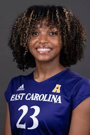 East Carolina Eases Past Charlotte, 3-0