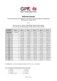 Sie werden nach der strickjacke suchen, die sie nicht einpacken wollten, weil sie zu viel platz in ihrem. Lagerhauser