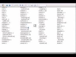 تعلم اللغة الانجليزية افضل واشهر 3000 كلمة لتعلم اللغة الانجليزية من اكسفور مع الترجمة و النطق 4 Youtube