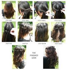 Protected Blog Log In Braided Hairstyles Hair Styles Waterfall Braid Hairstyle