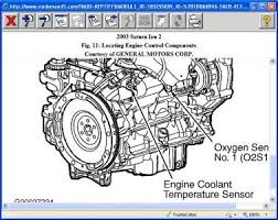 My coolant sensor on my 01 golf is going bad and i wanted to pick up one and have it ready to change out but am not sure which one i need. Saturn Aura Questions Engine Temperature Senser Cargurus