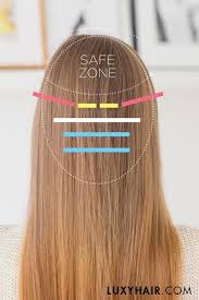 Microtubes, or flat tube extensions, use tiny plastic tubes to seal new hair to your natural hair. What Hair Extensions Are Best For Thin Hair Hair Advice Luxy Blog Hair Extensions Tutorial Luxy Hair Thin Fine Hair