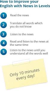 English News And Easy Articles For Students Of English Noticias Ingles Y Articulos Faciles Para Los Estudiantes English Articles English News Teaching English