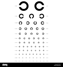 Image result for Visual Acuity