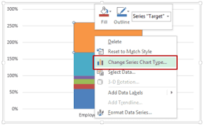 Creating A Bullet Chart In Excel A Step By Step Guide
