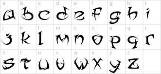 Licensed for personal and commercial use. It S Called Tribal Two Tribal Letters Lettering Fonts Comic Font
