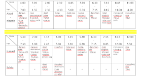 Perform Sikit Wei Contoh Jadual Harian Pelajar Cemerlang Spm Pt3 Upsr