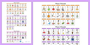 The system of jolly phonics is most commonly used in british curriculum schools. Phonics Phase 2 3 5 Wall Chart