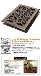 Andirons Grates And Firedogs 79648 Decor Grates Sp610w Nkl Scroll Steel Plated Wall Register 6 X 10 Inch Nickel Plates On Wall Wall Registers Steel Plate
