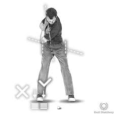 Jim roy shows us what he's done throughout his golf career to keep his swing plane in check, and a few drills and feels you can start using to fix your. Sway Swing Error How To Stop Swaying In Golf Golf Distillery