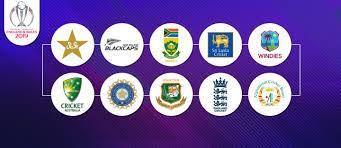 Please to search on seekpng.com. Cricket World Cup 2019 Schedule Timings Dates More Zameen Blog
