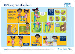 Changing Diabetes In Children Dialogue Poster 18 A Pdf Version Of These Patient Education Materials Are Patient Education Diabetes In Children Diabetes