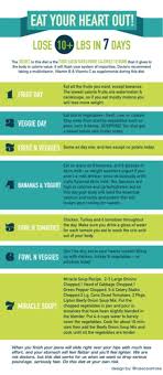 Need A Little Motivation Theberry 244116 Lose 10 Lbs Fitness Diet Get Healthy