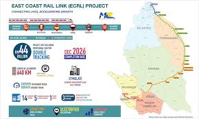 Jb singapore rts rail project back on track. Malaysiakini Transportation Gov T On Track To Improving Rakyat S Mobility