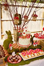 One day little red riding hood goes to visit her granny. Little Red Riding Hood Birthday Party Printables Supplies Decorations Woodland Party Theme Fairy Birthday Party Woodland Fairy Party