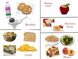 1400 Calorie Diabetic Meal Plan Wednesday Healthy Diet