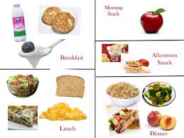 1400 Calorie Diabetic Meal Plan Wednesday Healthy Diet