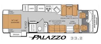 A good thing about diesel pusher motorhomes is that, as the name implies, it is already home as well as a vehicle. Thor Motor Coach Adds Value Driven 33 2 And 33 3 Floorplans To Palazzo Line Up Of Diesel Pusher Motorhomes Rv Basics Com