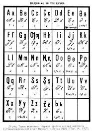 Ilya yevlampiev, nurlan jumagueldinov, karl pentzlin: Nation Language Islam Chapter 3 Creating Soviet People The Meanings Of Alphabets Central European University Press