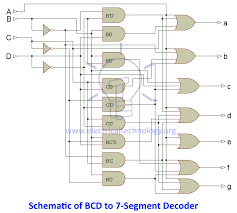 There are different types of decoders like 4, 8, and 16 decoders and the truth table of decoder depends upon a particular decoder chosen by the user. Bcd To 7 Segment Display Decoder Construction Circuit Operation