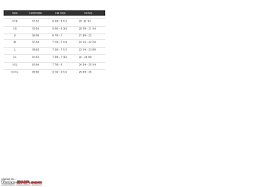 Helmet Size Chart Studds