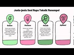 Ini bisa berupa bahan alami, seperti batu, daun, ranting, bunga melati, biji, kerang atau sejenisnya. Seni Rupa Teknik Tempel Kolase Montase Mozaik Dan Aplikasi Kelas 4 Youtube