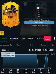 Fifa 21 fifa 20 fifa 19 fifa 18 fifa 17 fifa 16 fifa 15 fifa 14 fifa 13 fifa 12 fifa 11 fifa 10. Rttf Kessie Has Now Been Extinct For More Thank 2 Weeks Fifa