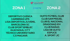 La superliga ecuatoriana de fútbol femenino, conocida también como superliga femenina, es la máxima categoría femenina del sistema de ligas de fútbol de ecuador, organizada por la federación ecuatoriana de fútbol. Superliga Femenina 2021 Inicia Solo Deporte Hb Ecuador Facebook