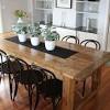 Las mesas de centro van a ser los muebles que van a servir de apoyo en tu salón para completar la decoración de la o incluso puede llegar a ser un comedor improvisado para días más relajados. Https Encrypted Tbn0 Gstatic Com Images Q Tbn And9gcq5jwobozw Vnbmut4y 71zuilm Pvc Hj64ez9kjcrw68ztsc4 Usqp Cau