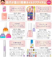 buzzfeed kawaii on twitter kawaii twitter sign up cosmetics