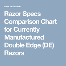 Razor Specs Comparison Chart For Currently Manufactured